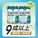 LINE導購10%【益富】 益力壯給力 優蛋白高鈣配方-原味無糖 250ml*24入 product thumbnail 6