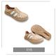 【母子鱷魚】男女鞋 FUN鬆時刻後踩式晴雨鞋（BD7707） product thumbnail 13