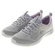 SKECHERS 女鞋 休閒鞋 休閒系列 ARCH FIT REFINE - 104390GYLV product thumbnail 2