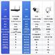 【2TB硬碟套餐】u-ta無線監控NVR主機套裝組-固定鏡頭*2+旋轉鏡頭*2(2TB豪華4路組) product thumbnail 3