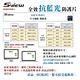 (贈品)韓國製造 Sview 抗藍光 防護片 ( 14.1 吋 , 16:9 309.8 x 174.5 mm ) product thumbnail 7