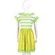BOUTIQUE MOSCHINO 檸檬黃綠拼接條紋短袖洋裝 product thumbnail 2