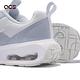 Nike 休閒鞋 Wmns Air Max Intrlk Lite 女鞋 寶寶藍 白 氣墊 緩震 運動鞋 DX3705-400 product thumbnail 7