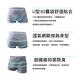 AREX SPORT (超值三件組) 太空技術銀纖維男四角褲（底部採用抗菌銀纖維 )台灣製造 product thumbnail 8