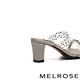 拖鞋 MELROSE 復古奢華晶鑽透明膠片粗高跟拖鞋－金 product thumbnail 4