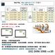 NewPlus 抗藍光 防護片 ( 32吋 , 16:9 698.7x394.3mm ) product thumbnail 4