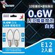 【ADATA威剛】0.6W LED 燭檯燈泡 2入 E12接頭 環保無汞 省電 神明燈 product thumbnail 3