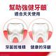 Parodontax 牙周適 高效牙齦護理漱口水 500mlX1入 product thumbnail 6
