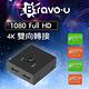 Bravo-u 4k UHD雙向轉接 二進一/一進二出 高解析視頻切換器 product thumbnail 3