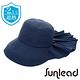 Sunlead 三用款。防曬遮熱涼感護頸面罩遮陽帽 (丹寧布色) product thumbnail 6