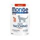 Monge瑪恩吉 MONO無穀 主食肉醬貓餐包 85g 28包 product thumbnail 5
