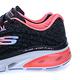 SKECHERS  女運動系列 GLIDE-STEP FLEX AIR - 149972BKMT product thumbnail 7