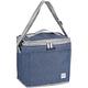 《IBILI》肩背保冷袋(灰藍10L) | 保溫袋 保冰袋 野餐包 野餐袋 便當袋 product thumbnail 2