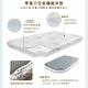 【日本旭川】AIRFit氧活力零重力空氣纖維床墊3cm-單人加大(感謝伊正 真心推薦 降溫 涼墊 透氣 床墊) product thumbnail 3