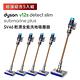 【超值大禮包-5入組】Dyson 戴森 V12s Detect Slim Submarine Plus SV46 乾溼全能洗地吸塵器 product thumbnail 3