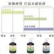 Green Pharmacy 草本肌曜 蘆薈溫和潔顏露 270ml product thumbnail 4