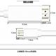 【UniSync】 Mini DisplayPort公 轉 HDMI公 高畫質 影音轉接線 白/1.8M product thumbnail 7