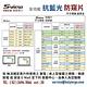 韓國製造 Sview 23.8”W 螢幕防窺片 , (16:9, 528mm x 297mm) product thumbnail 11