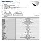 昌運監視器 AVTECH 陞泰 DGC2205AT 四合一 1080P IP66 半球型同軸音頻攝影機 含變壓器 product thumbnail 3