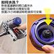 Dyson V6吸塵器前置+HEPA後置濾芯 副廠配件耗材(2+2超值組) product thumbnail 8