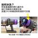 Dyson V11吸塵器HEPA後置濾芯/濾網 副廠配件耗材 product thumbnail 7