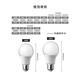 歐洲百年品牌台灣CNS認證LED廣角燈泡E27/13W/1560流明/黃光8入 product thumbnail 7