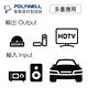 POLYWELL RCA數位同軸音源線 低音線 75歐姆 BRAID版 1M 鋁合金外殼 編織版 product thumbnail 8