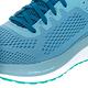 SKECHERS 女鞋 慢跑系列 GO RUN PERSISTENCE - 172053TEAL product thumbnail 7