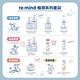 德國sanosan珊諾-baby防曬水潤乳霜SPF50+ product thumbnail 5