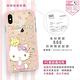 三麗鷗 Kitty iPhone XS Max 6.5吋施華彩鑽四角防撞手機殼-童趣凱蒂 product thumbnail 4