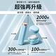 LANEIGE 蘭芝 水酷修護保濕精華 50ml product thumbnail 5