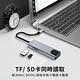 YUNMI macbook轉接頭 Type-C 六合一多功能擴展塢 HDMI PD快充 百兆網口 TF/SD讀卡器 USB集線器 product thumbnail 4