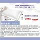 【凱蕾絲帝】台灣製造1入-90%純羽絨帝王級羽絨枕(立體純棉防絨布) product thumbnail 6