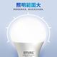 億光 二代高光效LED球泡燈16W取代32W螺旋燈泡-4入組 (白光/自然光黃光) product thumbnail 7