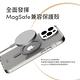 Moshi iGlaze MagSafe超薄保護殼 for iPhone 14 Pro product thumbnail 7