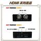 昌運監視器 HD-301H 8MP AHD/CVI/TVI 轉 HDMI 高清轉換器(以升級款出貨) product thumbnail 3