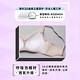 華歌爾-專利3D立體無鋼圈 F:4L輕運動胸罩(動力銀) NBB202FP product thumbnail 5