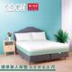 床的世界 QQ眠 標準單人床墊/上墊 3.5 * 6.2 尺 product thumbnail 3