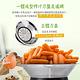 美國Cuisinart 蔬果鮮榨機/榨汁機 CJE-500TW product thumbnail 6