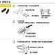 Sense神速 日本車用冷氣空調出風口可調式飲料置杯架 沈黑 product thumbnail 8