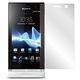 ZIYA Sony XPeria U  ST25i 抗反射(霧面)螢幕保護貼 - 2入 product thumbnail 2