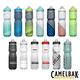 《CAMELBAK》Podium 自行車保冷噴射水瓶 710ml product thumbnail 2