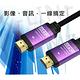 K-line HDMI to HDMI 公對公4K高畫質鋁殼影音傳輸線 黑/1.8M product thumbnail 7