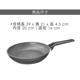 《PEDRINI》Evo不沾平底鍋(20cm) | 平煎鍋 product thumbnail 7
