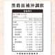 呷七碗 黑穀滋補沖調飲(32gx10入) product thumbnail 5