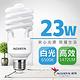 【ADATA威剛】 23W LED 省電燈泡 螺旋燈泡(白/黃光) product thumbnail 4