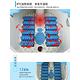 勳風 包覆式健康泡腳機(HF-G538H/HF-G5998H)氣泡/滾輪/草藥盒 product thumbnail 13