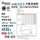 韓國製造 Sview 濾藍光 手機防窺膜 / iPhone 12 專用 product thumbnail 10