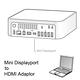MAC Adaptor( Mini DisplayPort to HDMI )轉接線 product thumbnail 4