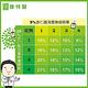 Dr.Hsieh DIY杏仁酸專屬濃度-D(5%杏仁酸15mlx2+20%杏仁酸15mlx1) product thumbnail 3